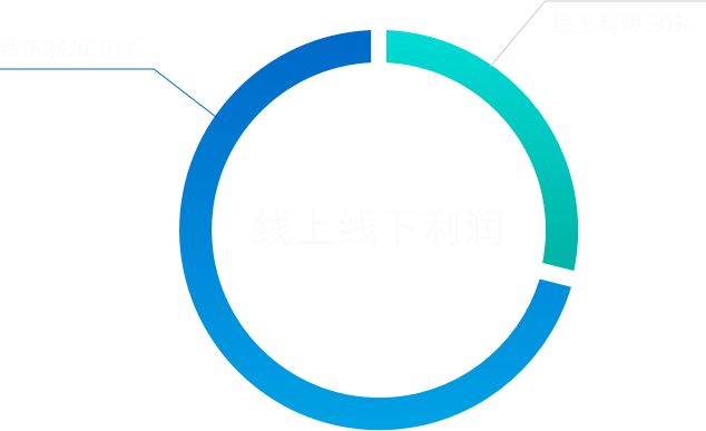 8188cc威尼斯(中国)有限公司官网