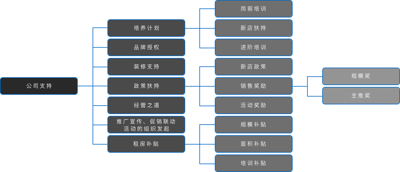 8188cc威尼斯(中国)有限公司官网