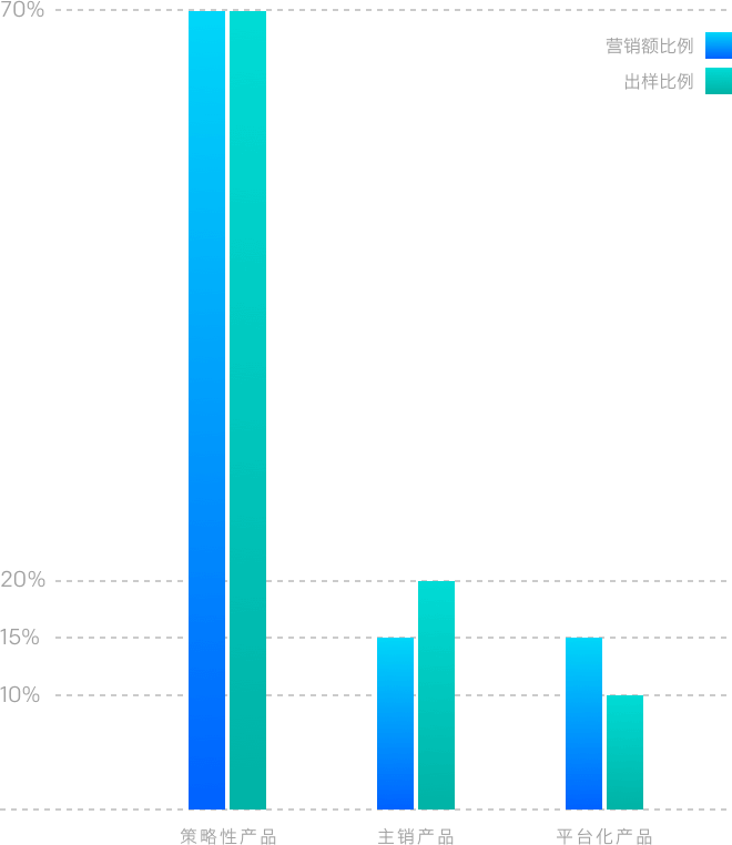 8188cc威尼斯(中国)有限公司官网